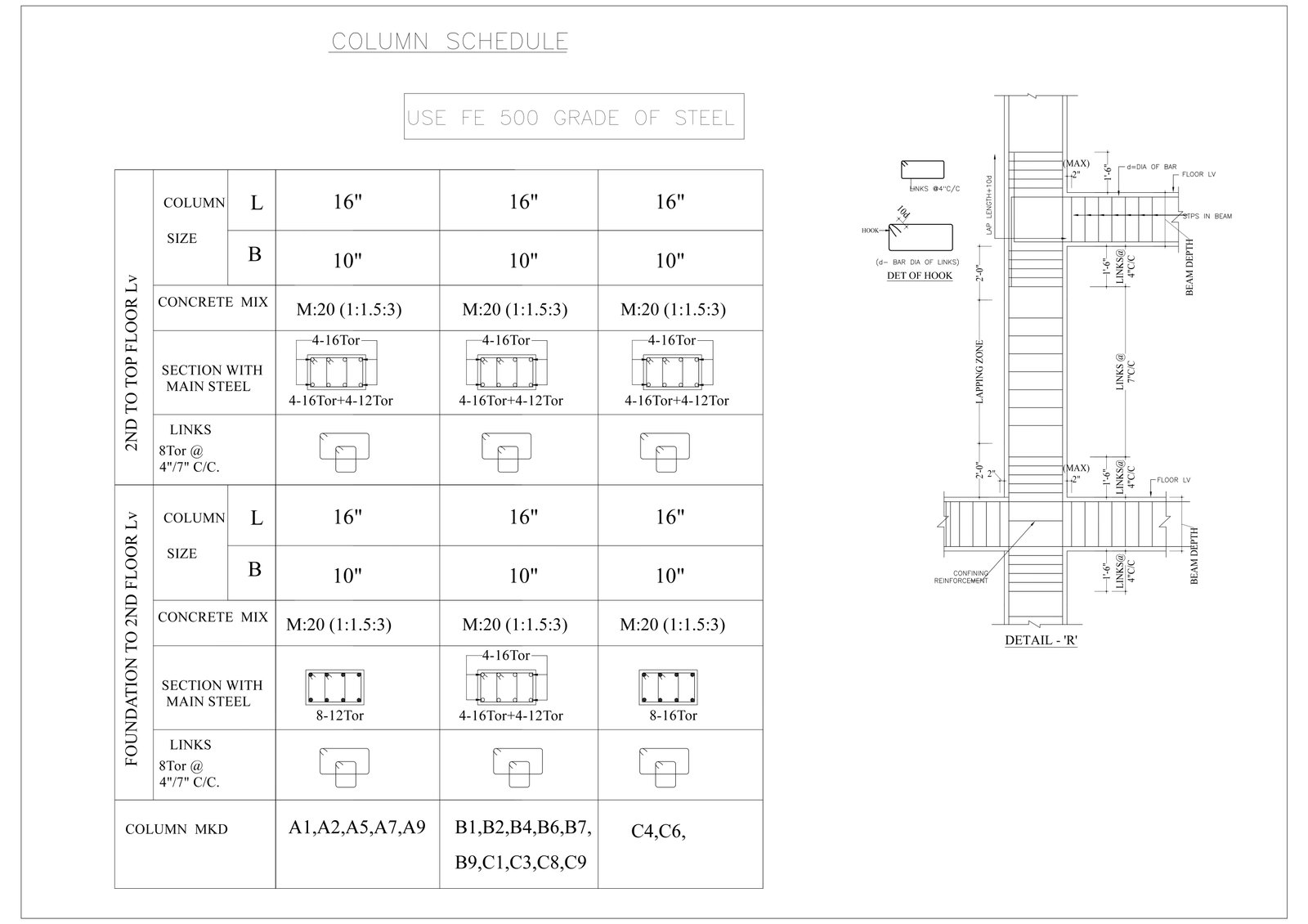 07 COLUMN DETAILS Saket Kumar Sampat Chak Home Space